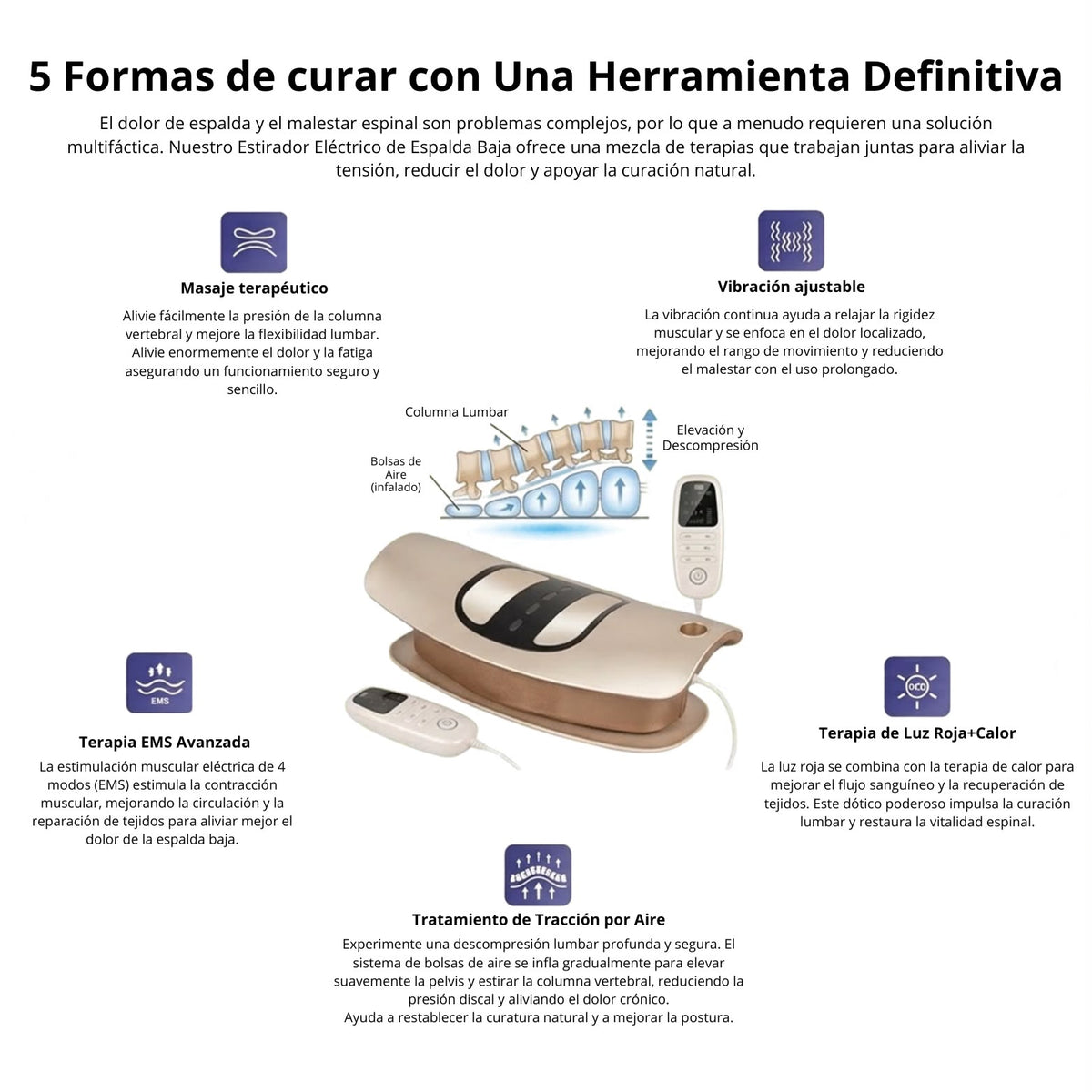 Elimina El Dolor De Espalda Y La Ciática Sin Cirugía Con 15 Minutos Al Día - OscoSpine 2.0